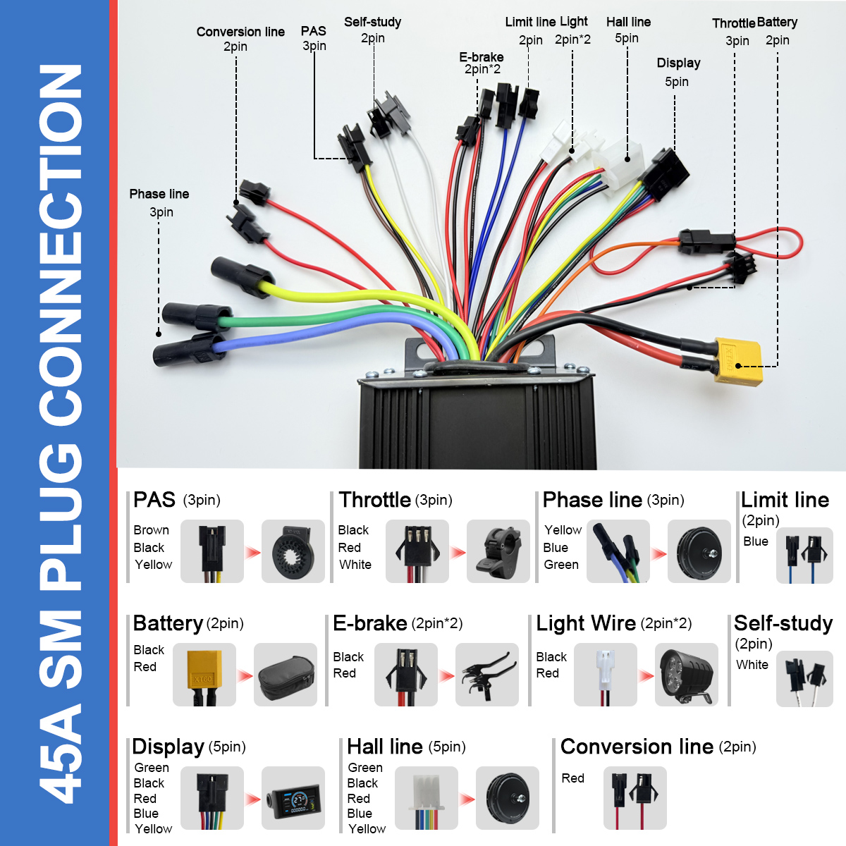 EBIKE Sine to Square Wave conv - Ebike Conversion Kit 72V 3000W ulasan dan harga
